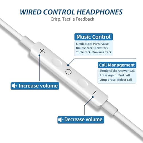Bxlive Wired Headphones In-Ear Earphones 3.5mm Jack Earbuds Headset 2 Pcs — view 6
