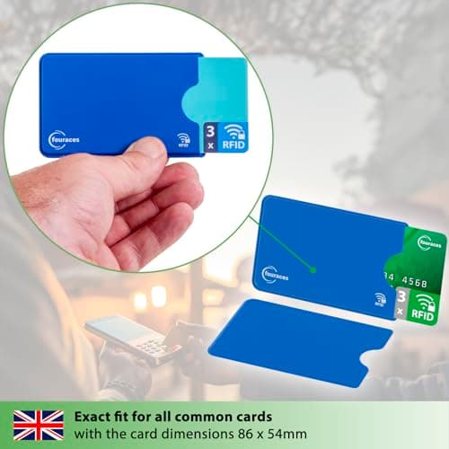 fouraces RFID Blocking Sleeves, 3 Pieces - Credit Card Protector - Card Blocker for Bank Card, Anti Fraud NFC Card Holder — view 3