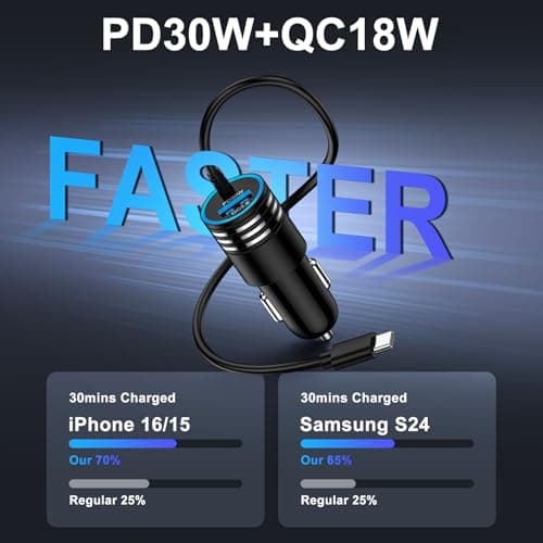 Samsung Car Charger Fast Charge, USB C Car Phone Charger Cigarette Lighter — view 3