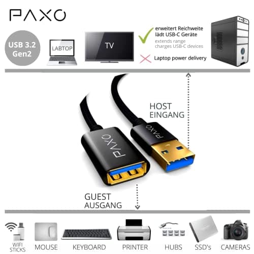 PAXO USB extension 0.5m, 10 Gbit/s (1.25 GByte/s), USB 3.2 Gen2 (3.0, 3.1), USB extension cable, A plug to A socket, black, fabric jacket — view 5