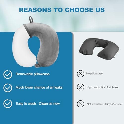 Cirorld Inflatable Travel Pillow, Blow up Neck Pillow for Travel, Lightweight Inflatable Travel Pillow for Airplane with Eye Mask and Earplugs—Travel Essentials for Flying, Grey — view 6
