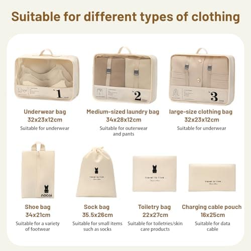 Compression Packing Cubes for Suitcases，Packing Cube Compression Set — view 2