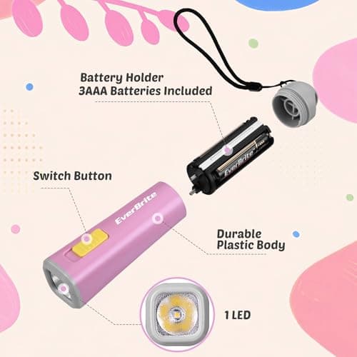 EverBrite Mini LED Flashlight, Lightweight (46 g), Pink — view 4
