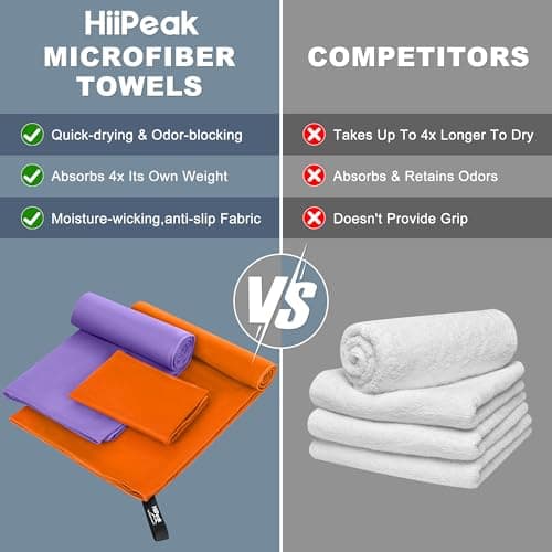 HiiPeak Microfibre Towel Compact Camping Beach Towel - Quick Dry Lightweight Absorbent Sports Gym Swimming Hiking Drying Towel for Men,Women (Orange-2pack, 160cm x 80cm + 80cm x 40cm) — view 5