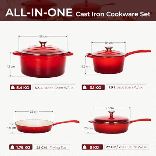 Kitchen Academy 7-Piece Red Enamelled Cast Iron Cookware Sets — view 2