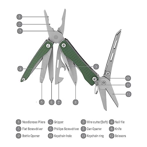 NexTool Mini Flagship EDC Keychain Multitool, Mini Pocket Knife (Green) — view 6
