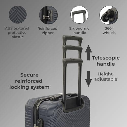 Neo 3 Piece Hard Shell Luggage Suitcase Set ABS Expandable Handle Lightweight Durable Trolley Travel with 360 Spinner Wheels Inbuilt Lock 20" 24" 28" (Navy Blue) — view 4