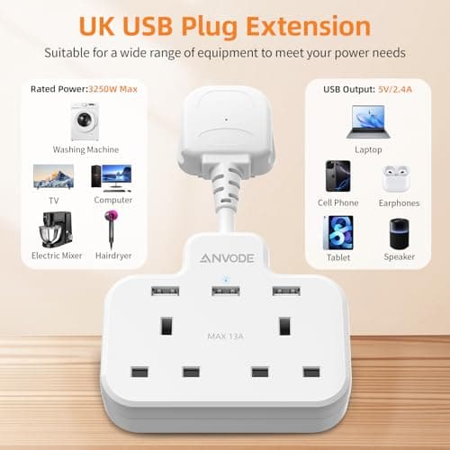 Double Plug Adaptor with USB, 2 Way Wall Adapter with Short Extension Lead, Multi Plug Socket Extender For Home Office (White) — view 3