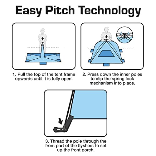 Active Era Premium 4-5 Person Dome Tent with Porch - 7220mm Waterproof Blackout Tent for Camping & Outdoor — view 4