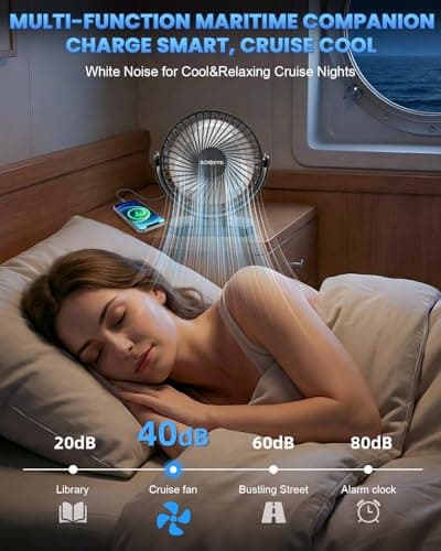 SOQSYS Cruise Approved Magnetic Fan with 12000mAh Rechargeable Battery, Cruise Fan with 3 Speeds, Timer, Led Lights, Power Output & Bottom Hook, Portable Fans for Camping Travel Cruise Essentials — view 5