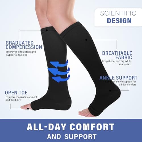 Sahunfri 2 Pairs Open Toe Compression Socks Women Men, 20-30 mmHg Flight Compression Socks for Women, Toeless Pressure Socks for Calf Support (UK, Alpha, L, XL, Regular, Regular, Black) — view 2