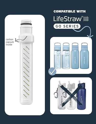 LifeStraw Go Series Water Bottle Replacement Membrane Microfilter with Included Carbon Filter — view 3