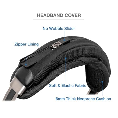 Voarmaks Headband Cushion Cover Compatible with Anker Soundcore Space One, Space One-Pro, Space 1 Pro, Active Noise Cancelling Headphone, 6mm Thick Cushion, No Wobble Zipper Slider, with Hanging Loop — view 3