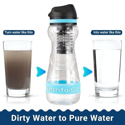 Water-to-Go Leakproof Water Filter Bottle & Purifier, 500ml, Blue — view 4