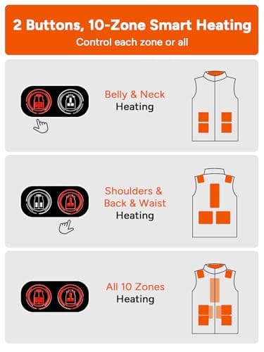 DR.PREPARE USB Electric Heated Gilet, Unisex Heated Vest, Lightweight Heated Jacket with 3 Heating Levels, 10 Heating Zones, Adjustable Oversized for Hiking, S-M (Battery Pack Not Included) — view 4