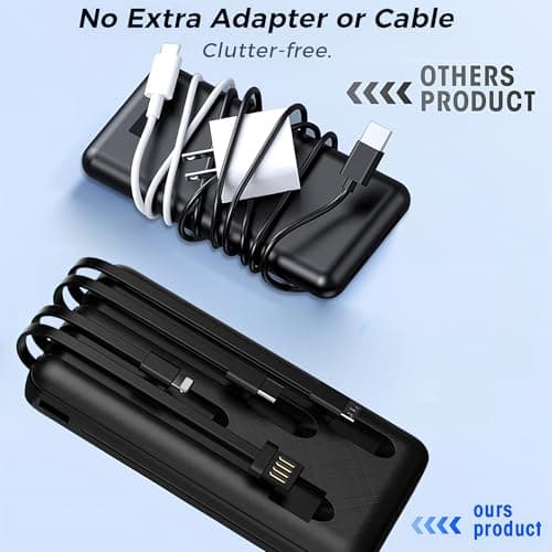 Power Bank Built-in Cable, 20000mAh Fast Charging Portable Charger with Flashlight & 4 Outputs,USB C External Battery Pack for iPhone 16 15 14 Android and More (Black) — view 5