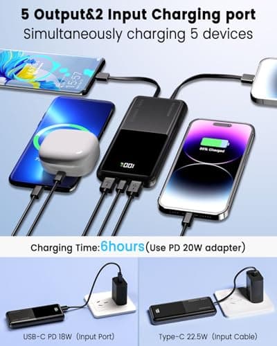 Power Bank Fast Charging 20000mAh 22.5W Portable Charger with Built-in Cables USB-C PD3.0 QC4.0 Powerbank Battery Pack with LCD Display for iPhone 17 16 15 14 13 Android and more — view 4