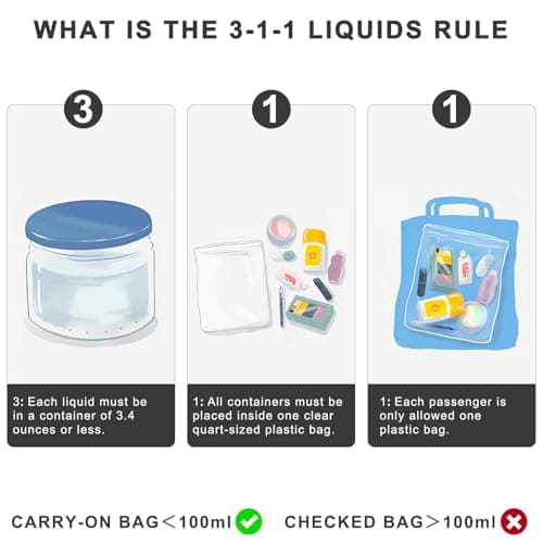 2pcs/Pack Lermende Clear Toiletry Bag TSA Approved Travel Carry On Airport Airline Compliant Bag Quart Sized 3-1-1 Kit Luggage Pouch (Blackclear) — view 4