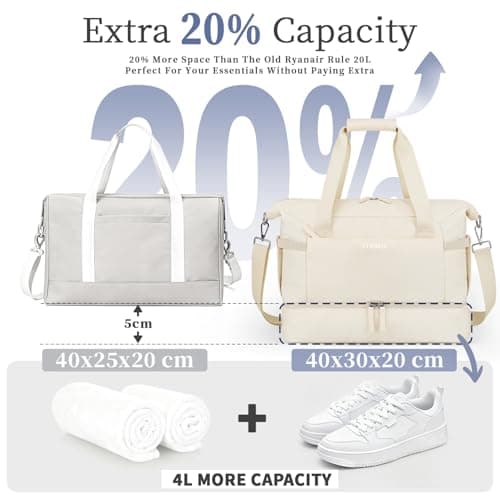 ETRONIK Ryanair Cabin Bags 40x30x20 Underseat, 24L Hand Luggage Travel Bag — view 3