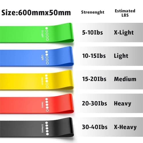 Ram® 5 PACK Gym Resistance Bands Women Men Strength Training Resistant Bands Pilates Yoga Gym Leg Training Glutes Resistance Bands x 5 With Carry Case — view 2