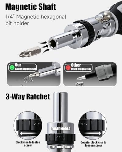 Gareschten 7-in-1 Multi-Angle Ratchet Screwdriver Set, 180° Pivoting Pocket Screwdriver with 6 CRV Bits (PH/SL/Torx) Inside Handle, Professional Compact Stubby Screwdriver Tool for Tight Spaces — view 4