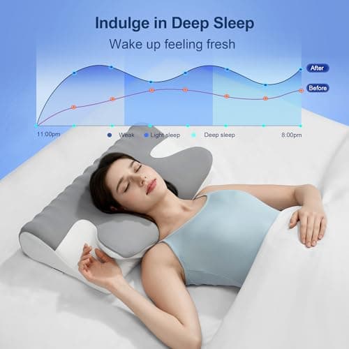 Winthome Memory Foam Pillow for Neck Pain, Restorative Sleep Cervical Pillow, 60D Slow Rebound Ergonomic Pillow with Removable Cover — view 4