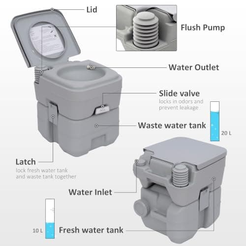 Outsunny Portable Toilet and Camping Sink Set with Running Fresh Water — view 3