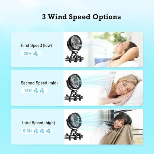 PaPaFboy Pram Fan, Rechargeable 3-Speed Clip On Fan, Black — view 3