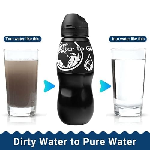 WATER TO GO Classic 750ml Water Purifier Bottle & Replacement Twin Pack Filter Discount Bundle-protects against viruses, bacteria, protozoa, cysts,& microplastics; Guaranteed Leakproof - (Black) — view 5