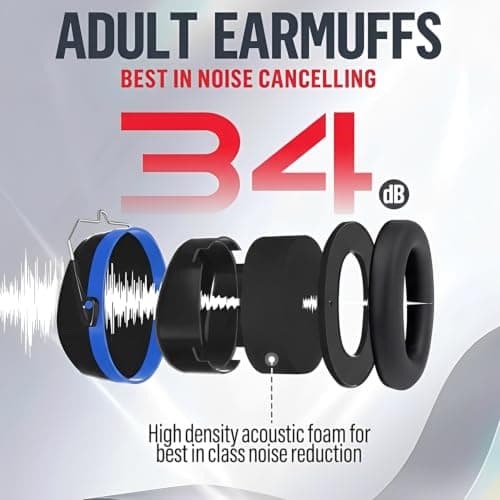 SNR 34dB Ear Defenders, Adjustable Lightweight Hearing Protection Earmuffs, Noise Reduction Noise Cancelling Headphones for Adults Kids Autism Shooting Construction Mowing Machinery Work DIY, Blue — view 4