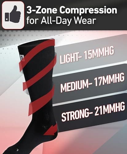 CORE GORIMO - 2 Pairs - Compression Socks for Women and Men - Breathable - Flight Socks Women & Men and Compression Stockings for Standing Work, Flying & Sport (Black, 9 - 12) — view 4