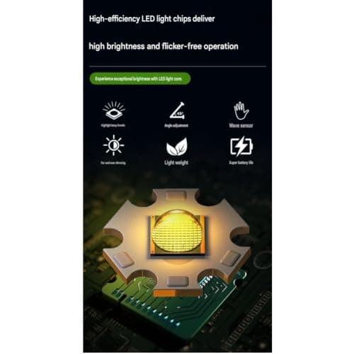Hoppipola Solar Powered USB Rechargeable LED Headlamp Hat with Fan, 6 Light Modes, 3 Speeds, Gesture Control, Lightweight for Camping, Hiking, Fishing, Black — view 4