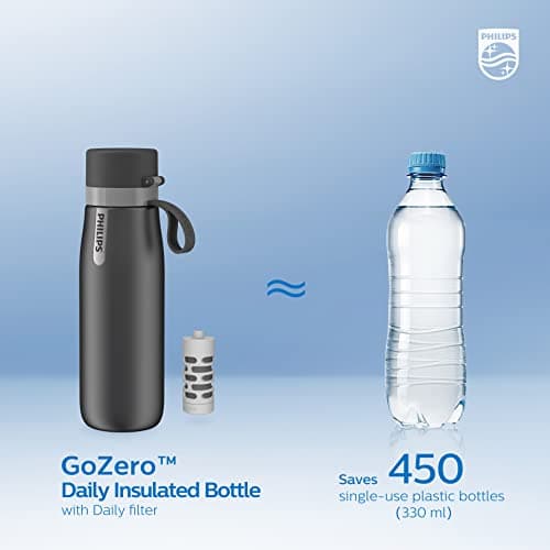 Philips Water GoZero Daily Filter Cartridge, 3-Pack, AWP285/31 — view 3