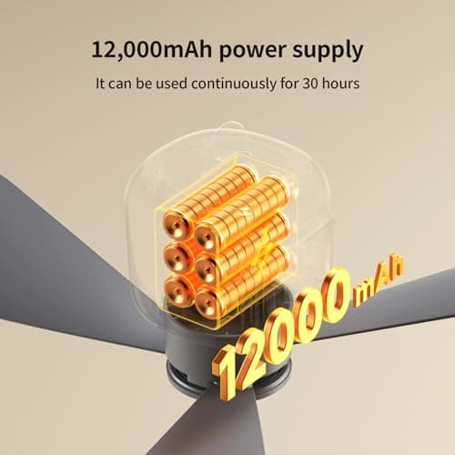 VVU&CCO Portable Ceiling Fan with Light, 4 Speeds Adjustment, 2/4/8H Timer — view 4