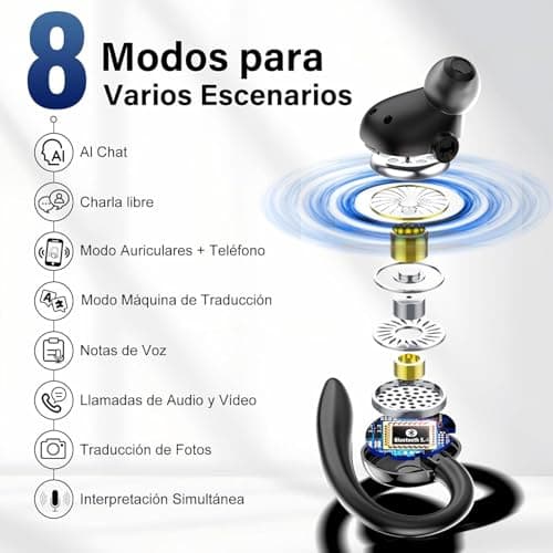 PEFUPEW AI Real Time Translator Headphones, 164 Language Translators Headphones, Instant Voice Translator Bluetooth 5.4, 3 in 1 Translation Headphones for Travel Business and Learning — view 3