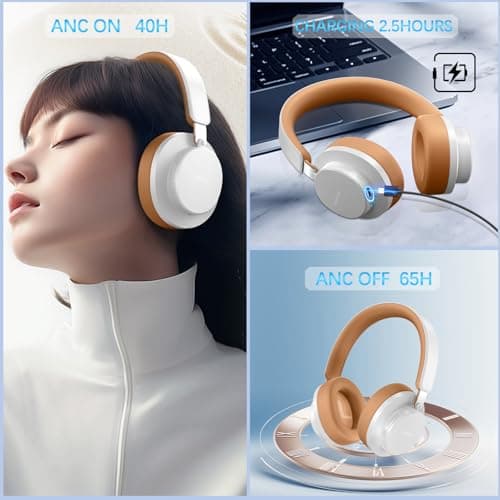 Noise Cancelling Headphones Wireless Bluetooth, Over Ear Headphones Bluetooth with Microphone, Cancelling Wireless Headphone Over Ear, 65h Playtime, Clear Calls, Comfort Fit For Travel (Grey Brown) — view 2