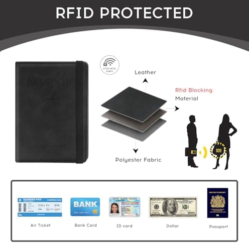 ILIYAH Passport Holder PU Leather RFID Blocking Passport Cover Travel Wallet Case with Card Slot & Elastic Strap Passport Covers (Black) — view 3