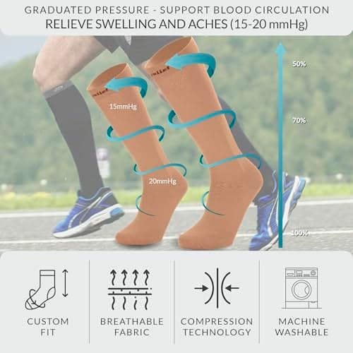 360 RELIEF Flight Compression Socks for Kids, Supports Circulation, Travel, Varicose Veins, S/M, Beige + Laundry Bag — view 2