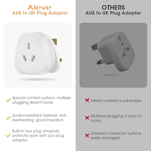Aieve Australia to UK Plug Adapter, AUS NZ to UK Power Plug Adaptor, British Converter Travel Adapter for Australian/Argentina/Fiji (3-Pack) — view 5