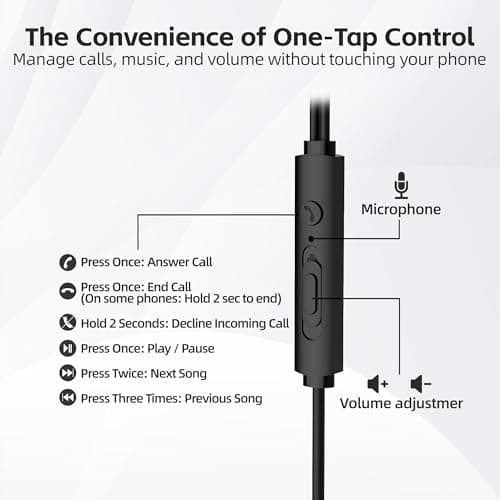 MORMOQUE EP05 Wired Earbuds 2 Pack,3.5 mm Jack Noise Isolating Earphones,In-Ear Headphones With Microphone,HD Bass Audio Ear Buds,for small ears canals women,Teens Boys Girls and Adult (Black) — view 6