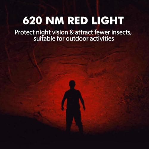 Sofirn HS21 Head Torch Rechargeable, Ultrabright 2200 Lumens, IP66 Waterproof Headlamp, Tri-Color Lighting (Red/Yellow/White) Headtorch for Hiking, Mountaineering, Work & Emergencies — view 4