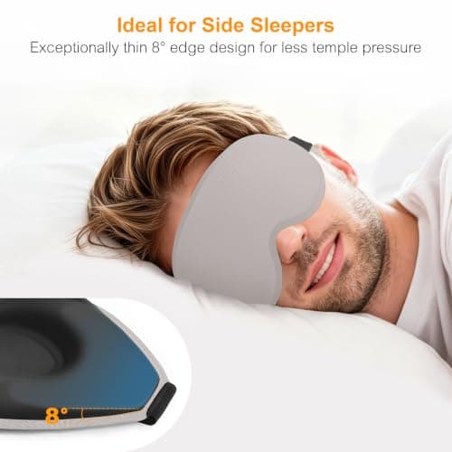 Gritin 2026 Gen 2 Sleep Mask-100% Blackout Eye Sleeping Mask for Women&Men — view 4