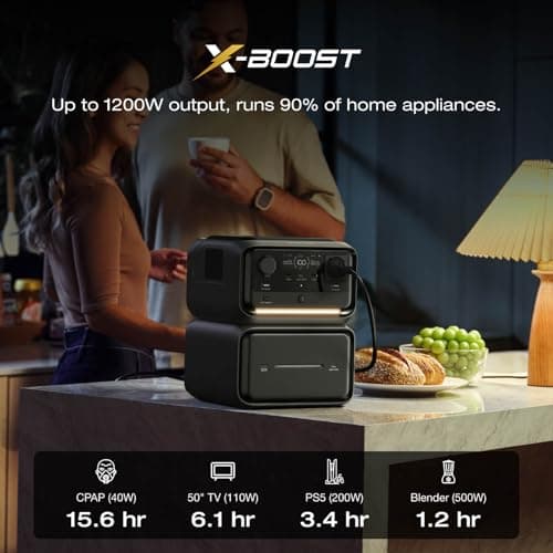 EF ECOFLOW Portable Power Station RIVER 3 Max Plus (Wireless), 286Wh — view 4