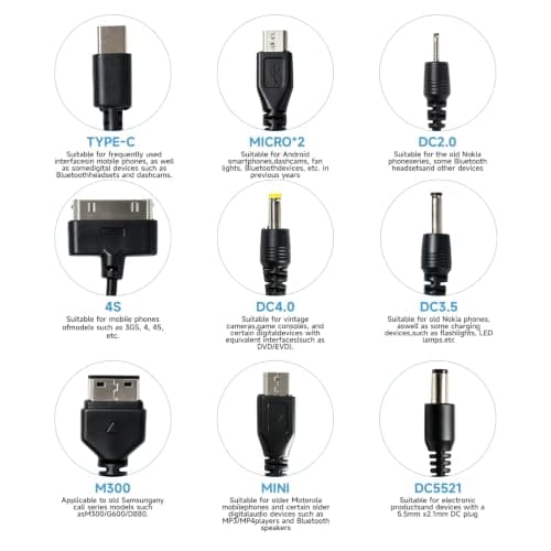 Guline 10-in-1 Universal Multi-Function USB Charger Cable — view 4