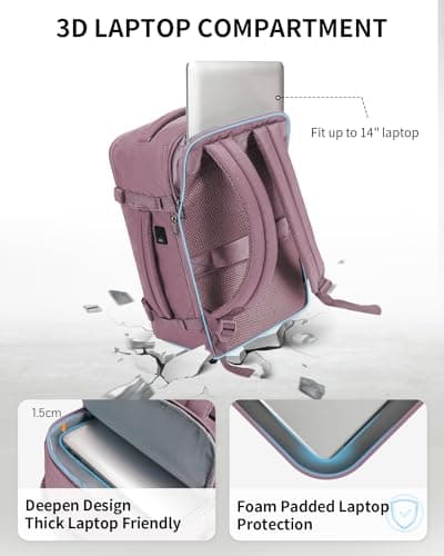 ECOHUB Ryanair Cabin Bags 40x20x25，20L Anti-theft Underseat Carry On Travel Backpack, Recycled Hand Luggage Bag with Laptop Compartment,Flight Rucksack bag for men women, Pink (Patent Pending) — view 3