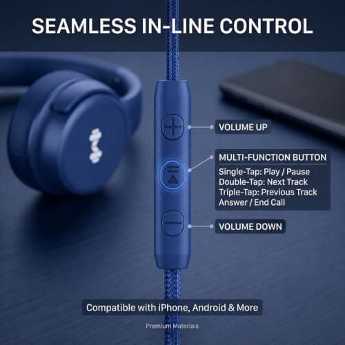 Zollexa Wired Over-Ear Headphones, Mic, 3.5mm, USB-C Adapter, Dark Blue — view 4