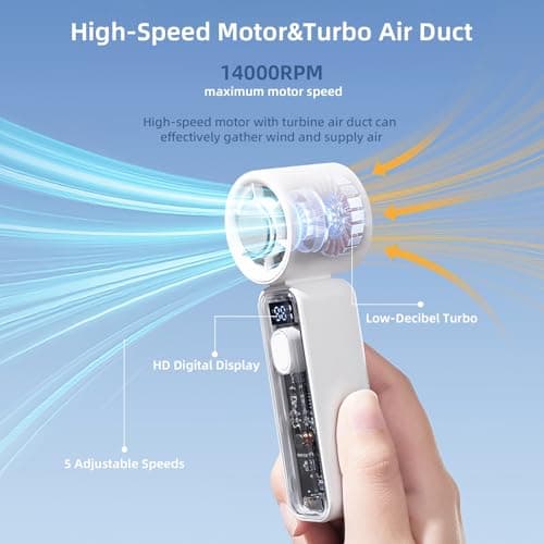SahCognitual Handheld Fan,Portable Handheld Fan with Ice Cooler,Hand Fan USB Rechargeable,Mini Turbo Hand/Desk Fan,Ultra-Light Pocket Fan for Travel,Summer,Holiday Essentials for Women(White) — view 3