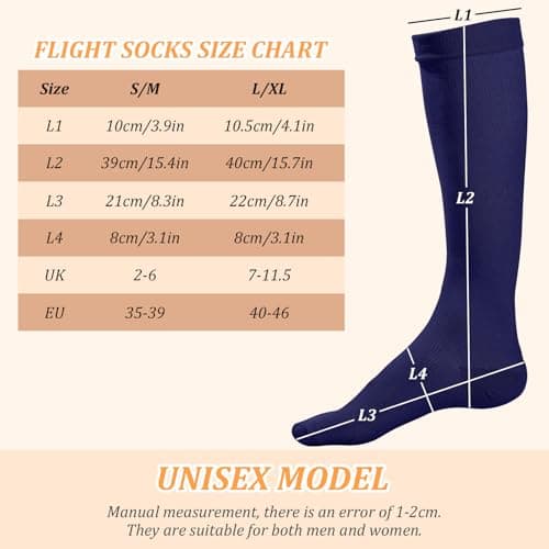 2 Pairs Compression Socks for Women & Men,Flight Socks Compression Stockings Knee High Pressure Support Flight Stockings for Maternity Pregnancy Nurses Flying Varicose Veins (Black+Navy, L/XL) — view 6