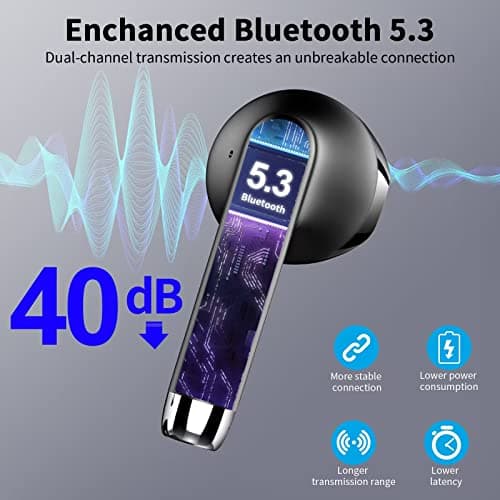 Drsaec Wireless Earbuds, 2026 NEW Wireless Headphones with 4 ENC Mic Black — view 3
