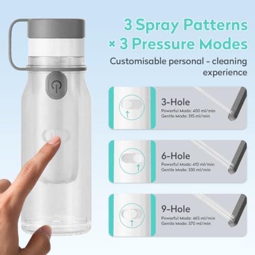 KAIYING Portable Handheld Bidet Sprayer Electric 260ml, Perineal Bottle — view 4